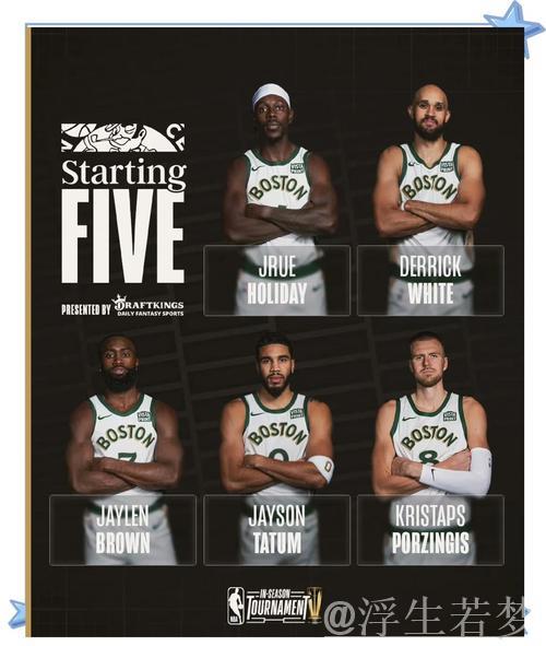 NBA实力排行榜：前三席位稳固，火箭跃升至第四