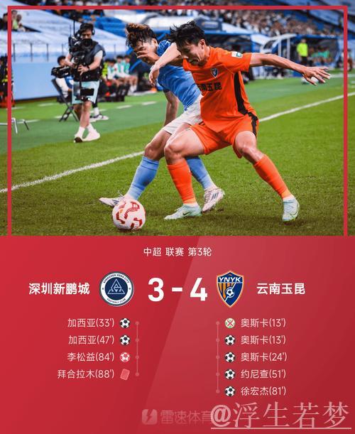 中超-奥斯卡梅开二度拜合拉木染红 玉昆4-3险胜新鹏城